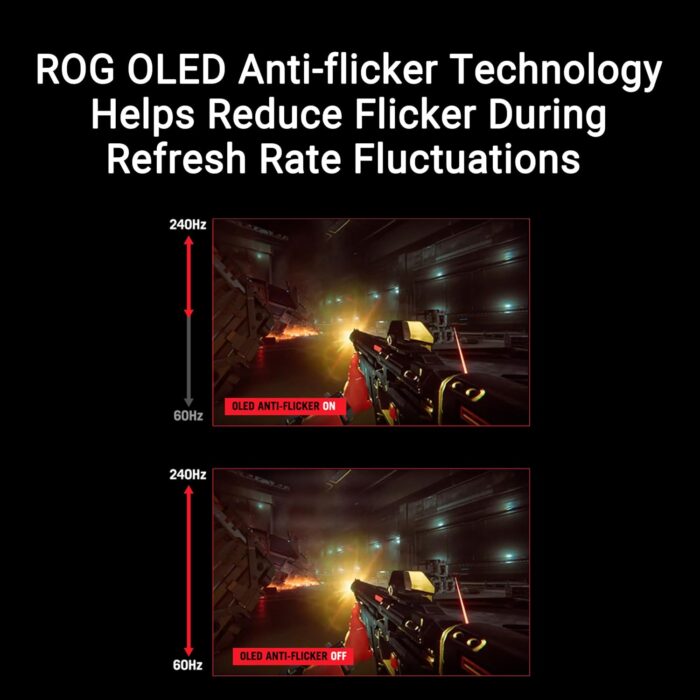 ASUS PG32UCDP - Image 3