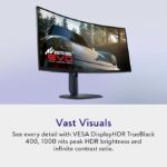 Alienware AW3425DW