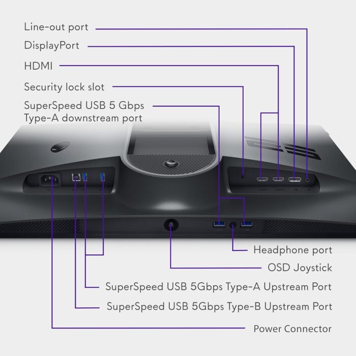 Alienware AW2523HF