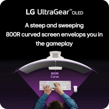 LG 34GS95QE