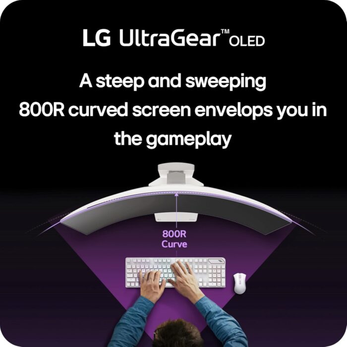 LG 34GS95QE