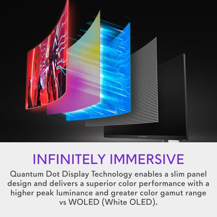 alienware aw3423dw