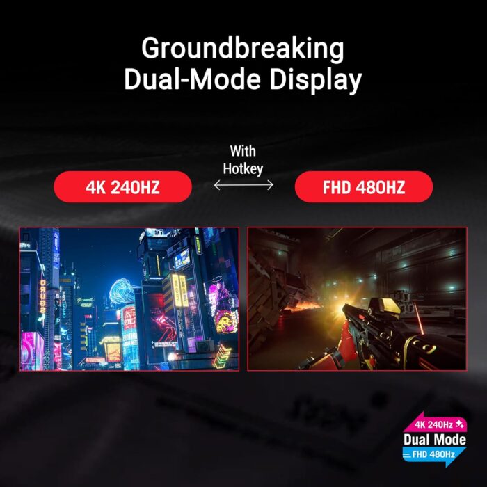 ASUS PG32UCDP - Image 5