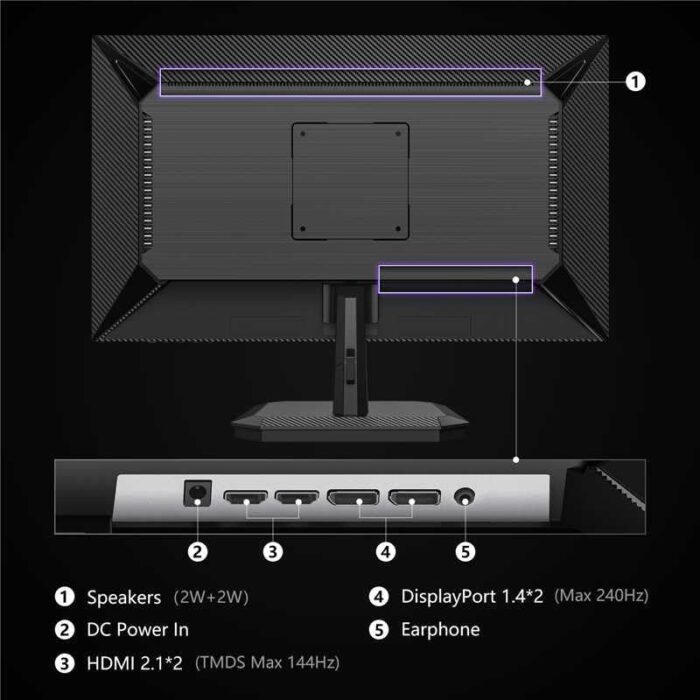 INNOCN 25G2S - Image 4