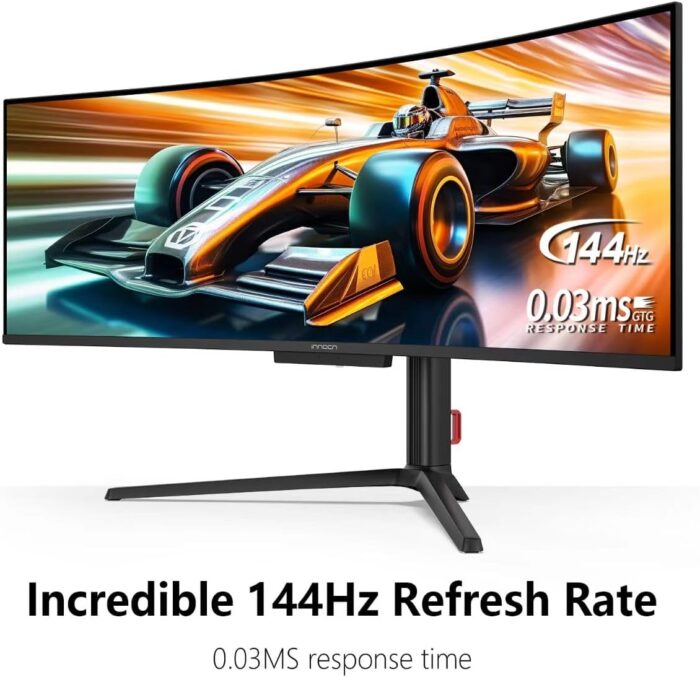 INNOCN 49Q1R