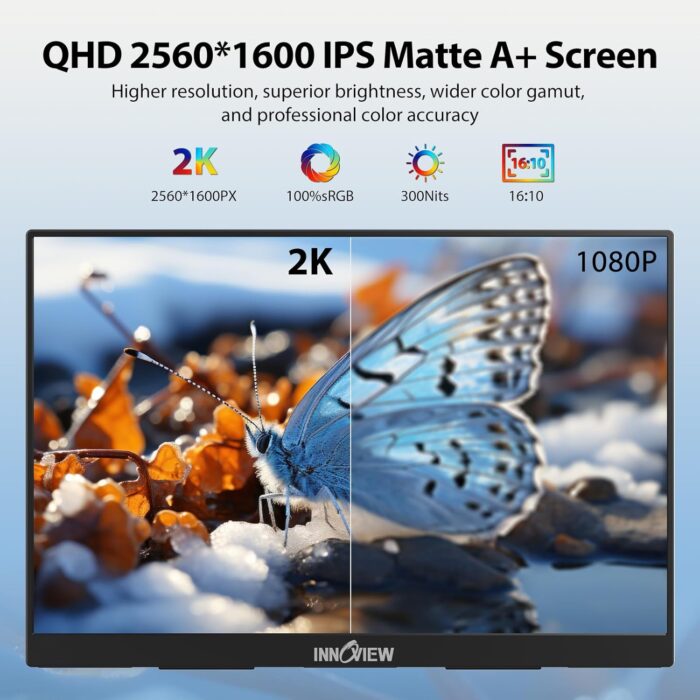 InnoView INVPM808-03B