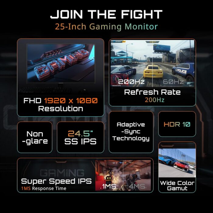 GIGABYTE G25F2 - Image 2